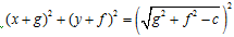 517_General equation of a circle.png